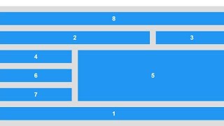 حل تكليفات الزيرو  Css من الدرس 57 الي 64 الجزء الثاني