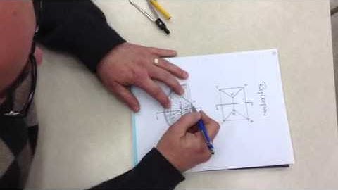 Isometric Transformations: Reflections