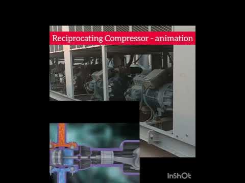 Reciprocating Compressor - animation l reciprocating compressor l ...