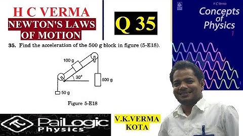 Find the acceleration of the 500 g block in figure (5-E18).