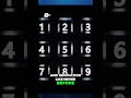 Smart Locks  Modern Living's Essential Security