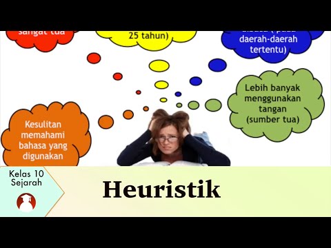 Video: Apakah arti kata heuristik?