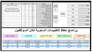 تقييم الاداء السنوى للعاملين