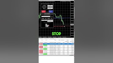 day trading risk calculator GAME CHANGER