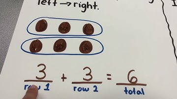 Using Arrays to make Equations