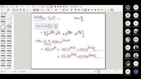 Signals and Systems Fundamentals: Lecture (5) Continuous-time Fourier series (CTFS) Part 2