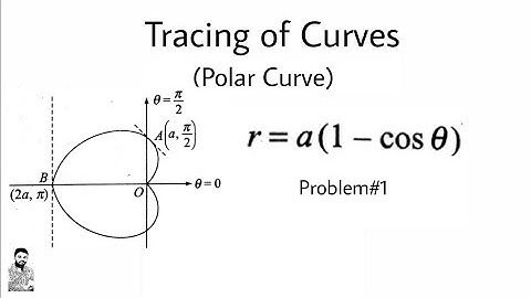 23. Curve Tracing | Polar Coordinates | Problem#1 | Most Important