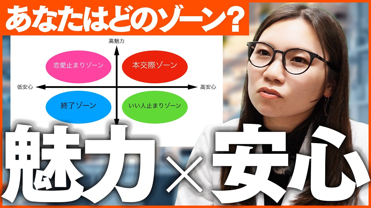 女性が真剣交際を決める時に見ているのはココです