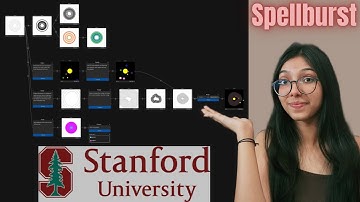 Researchers at Stanford Introduce Spellburst