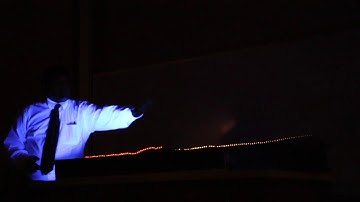 Reflection and Transmission at a Boundary   Demo