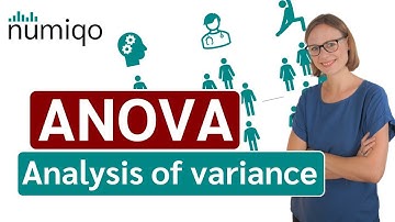 ANOVA (Analysis of variance) simply explained