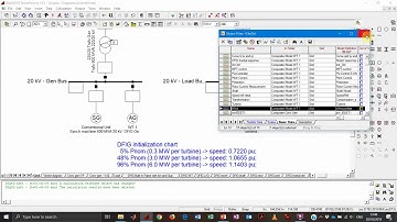 DTU Course 46745 - Lecture 07 B - Wind turbine exercises 1 and 2 - wind speed