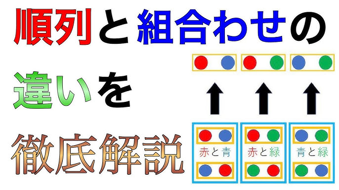 順列と組み合わせの違いを基礎からわかりやすく解説 Youtube