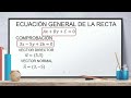 Ecuacion vectorial, paramétrica, continua, general y explícita de la recta