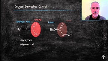 S3.2.2 Functional Group Summary