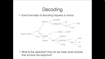 CMU Advanced NLP Fall 2025 (9): Decoding Algorithms