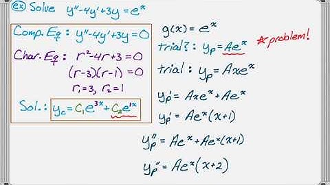 2nd Order Linear Diff Eqs, Undetermined Coefficients - When to multiply by x