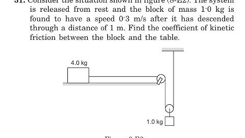 Consider the situation shown in figure (8-E2). The system is released from rest and the block of mas
