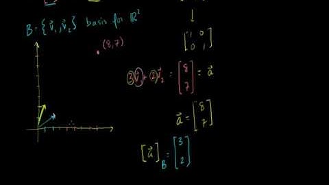 Linear Algebra: Coordinates with Respect to a Basis (Bangla)