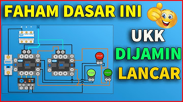 CARA MERAKIT PANEL - REVERSE FORWARD