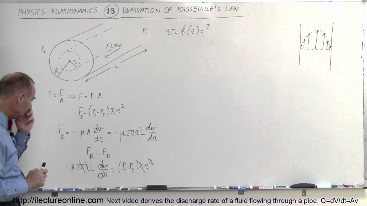 Physics 34  Fluid Dynamics (16 of 24) Derivation of Poisseuille's Law