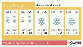 Weather in Minneapolis Minnesota - Wednesday, Jan 21, 2026