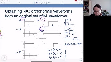 Digital Modulation   Part 2