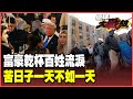 美國經濟問題