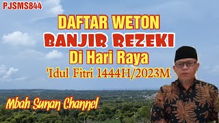 Daftar Weton Banjir Rezeki di Hari Raya Idul Fitri Tahun ini PJSMS844