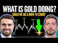 "A Move to $3000 Gold Shouldn't Surprise Anyone, What Does THAT Do To SILVER?  - Tavi Costa