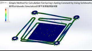 Simple Flat Spring's Spring Constant Calculation by Using Solidworks Simulation./簡易平板彈簧常數計算