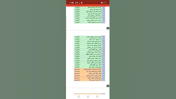 اسماء المتقدمين للدراسات العليا الدكتوراه الماجستير لقسم اللغة العربية التربية ابن رشد 