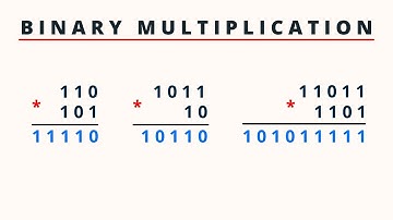 How to Multiply Binary Numbers | PingPoint
