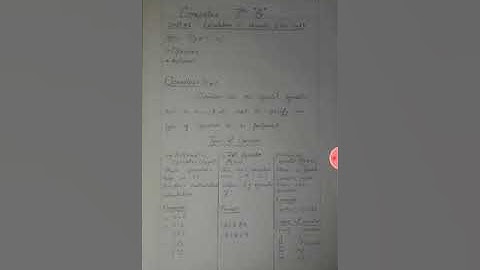 Class:7B,Sub:Computer,Unit#1 Calculation in Microsoft Excel 2013,Topic: Operator & Autosum,part ii