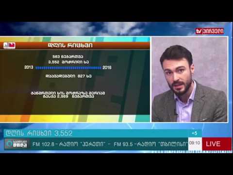 დღის რიცხვი   მოჭრილი ხეები