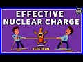 Understanding Effective Nuclear Charge and Its Implications in Atomic Structure