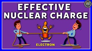 What is Effective Nuclear Force?