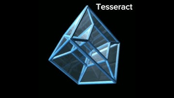 Moving cube (Tesseract) (4d)