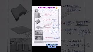 SOME IMPORTANT FORMULAE USED IN CIVIL ENGINEERING #civilconcepts #civil #importantformulaeincivil