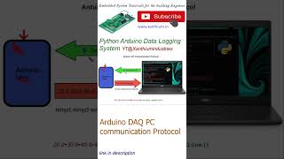 Arduino to  PC Communication for data logging