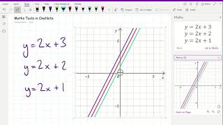 Celebrity Plotting graphs in OneNote Wealth