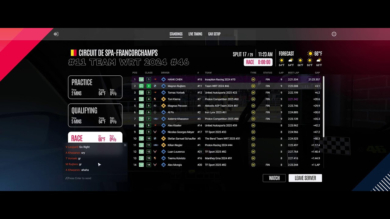 Le Mans Ultimate road to rank Silver!!