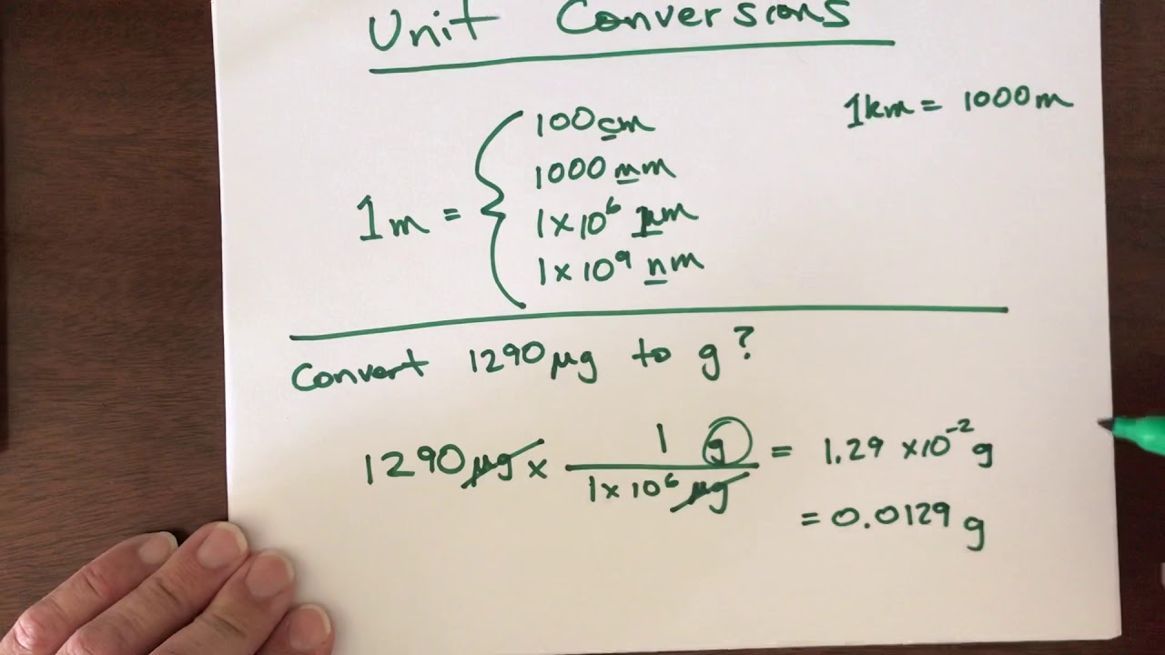 Unit conversions - YouTube