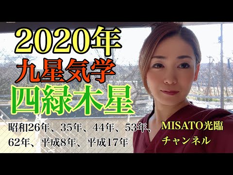 マイナス 2020 人 火星 火星人マイナス2021年運勢【細木数子の六星占術】