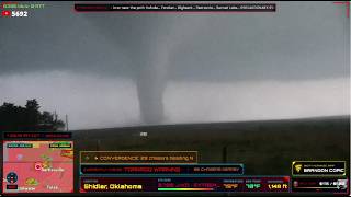 Celebrity 🔴LIVE: Iowa Severe Weather Coverage – Tornadoes Possible Tonight Net Worth