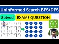 Graph Search Algorithms: Solving a Maze with BFS and DFS