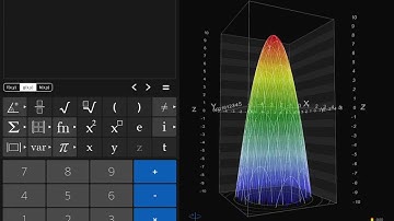 Tangent Plane Example 1