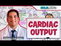 Cardiovascular | Cardiac Output | Frank Starling's Law