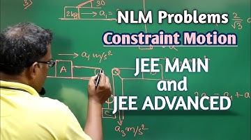 Constraint motion | NLM Problems for Class 11, JEE Main & Advanced.