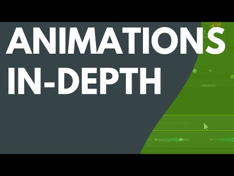 Animations (In-Depth) for Camtasia 2020